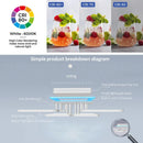 Ljojo LED Pendant Chandelier with Remote Control Dimmable Lighting