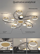 Ljojo LED Chandelier Set for Modern Home Lighting in Every Room