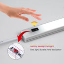 Ljojo LED Strip Desk Lamp with Hand Sweep Motion Sensor