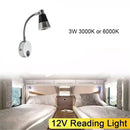 Ljojo LED Spot Reading Light for RV Boat Camp Interior Wall Lamp