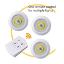 Ljojo LED Remote Control Under Cabinet Light for Home Kitchen Bedroom.