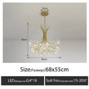 Crystal Dandelion Chandelier Pendant Lamp for Living Room - Modern LED Home Decor by Ljojo