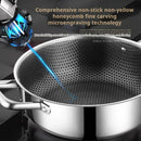 Ljojo 410 Stainless Steel Non-Stick Soup Pot with Lid - Induction Cooker Compatible