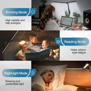 Ljojo LED Desk Lamp with Clamp - Modern Eye-Care Reading Light for Office/Home