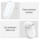 LED Night Light Wall Lamp Energy Saving Home Decor Bedroom Lamp - Ljojo