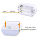 Ljojo LED Human Body Sensing Night Lights for Bedroom, Wardrobe, Baby Room