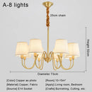 Modern Led Chandelier Lamp for Living Room by Ljojo - Simple Fabric Kitchen Dining Room Lighting