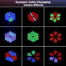 Ljojo™ RGB Par Light 72LEDs DMX Remote Control DJ Disco Party Lights