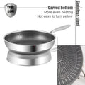 Ljojo 316 Stainless Steel Wok Pan for Induction Gas Stove Cooking
