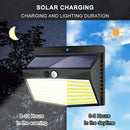 Ljojo 138 LED Solar Outdoor Wall Lamp with Motion Sensor & 3 Modes