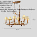 Modern LED Chandelier Pendant Light for dining kitchen island villa restaurant luster luminaire by Ljojo
