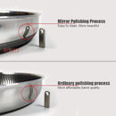 Ljojo 316 Stainless Steel Wok Pan for Induction Gas Stove Cooking