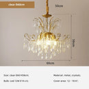 French Crystal LED Pendant Light: Romantic Bedroom Luxury Lamp by Ljojo