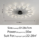 LED Modern Minimalist Ceiling Chandelier Lamps Stylish Design Art Suspension Pendant Lights by Ljojo