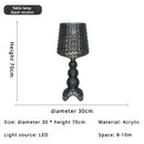Italian Hollow Floor Lamp Acrylic Retro Atmosphere Wine Glass Lamp for Bedroom Sofa by Ljojo