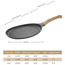 Ljojo 3-Layer Non-Stick Frying Pan for Eggs, Steak, Pancakes - Versatile Kitchen Cookware