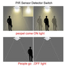 Infrared Body Sensor Switch for Ceiling Lamp LED Lighting Motion Sensor by Ljojo