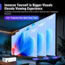 Ljojo™ Magcubic Ultra Short Throw Projector 900 ANSI 8K Electronic Focus WiFi6 Voice