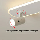 Ljojo LED Ceiling Lights with Spotlights for Home Lighting