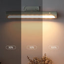 Ljojo Magnetic LED Table Lamp, Rechargeable & Dimmable Night Light