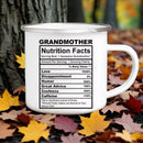 Best Grandma Ever Mug - Ljojo Brand