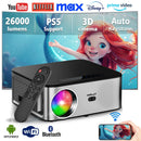 Ljojo™ WiFi 6 Bluetooth 5.1 4K Video Projector 1100ANSI Auto focus Portable Home Projector