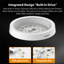 LED Ceiling Light Dimmable 3-Color Panel 6W-24W Ultra-thin | Kitchen Bedroom Bathroom | Ljojo