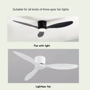 Ljojo 42/52 Inch LED Ceiling Fan Light with Remote Control Kit