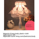 Ljojo LED Desk Lamp for Bedroom - Warm, Creative, and Dimmable