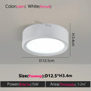 Ljojo 18W LED Downlights Ceiling Spot Lamp Surface Mounted Kitchen Lighting