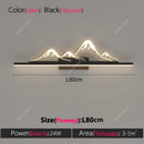 Ljojo LED Wall Lamp for Modern Indoor Spaces