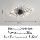 LED Ceiling Lamps Modern Minimalist Design for Living Room Bedroom Home Decor by Ljojo