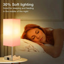 Ljojo LED Desk Lamp with Touch Control, USB-C+A Port, Dual AC Outlets, Rechargeable Battery