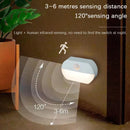 LED Human Body Sensing Night Light for Bedroom by Ljojo - Wardrobe Lighting, Baby Room Wall Lamp