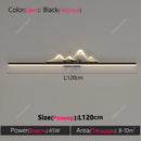 Ljojo LED Wall Lamp for Modern Indoor Spaces
