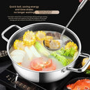 Ljojo 410 Stainless Steel Non-Stick Soup Pot with Lid - Induction Cooker Compatible
