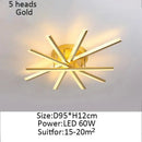 Modern Led Lighting Chandeliers | Stylish Designs for Dining Rooms and Bedrooms by Ljojo