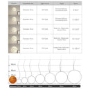 LED Full Moon Chandelier Pendant Light for Living Room by Ljojo