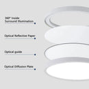 20 Inch Large Ceiling Light Dimmable LED Smart Control by Ljojo for Living Room Bedroom