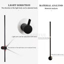 Ljojo LED Revolving Wall Light for Home Bedroom Stairs Living Room