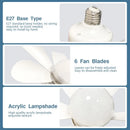 Ljojo 30W/40W LED Ceiling Fan with Remote Control and Dimming Function