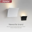 Ljojo LED Wall Lamps: Modern Lighting Fixtures for Home Decor