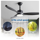 Ljojo 52" DC Motor Ceiling Fan with Remote Control and LED Light
