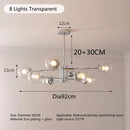 Ljojo Medieval Living Room Pendant Light Nordic Bedroom Lighting