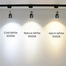 Ljojo 12W LED Bulb 6000K Downlight Super Bright Indoor Spot Lighting AC85-265V