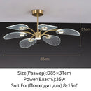 Ljojo Lotus Leaf Design LED Ceiling Light for Home Decor & Lighting Fixtures
