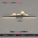 Ljojo LED Wall Lamp for Modern Indoor Spaces