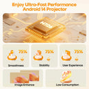 Ljojo™ HY300Max Android 14 Portable Projector, 400ANSI, Full 8K HD, WiFi 6, Home Outdoor Cinema