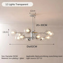 Ljojo French Medieval Style LED Pendant Light: High-End Nordic Round Glass Ball Chandelier