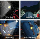 Ljojo Mini Light: USB Rechargeable Multifunctional LED Lantern